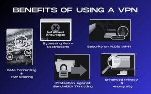 benefits of vpn network