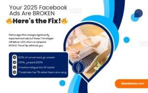 facebook ads strategy