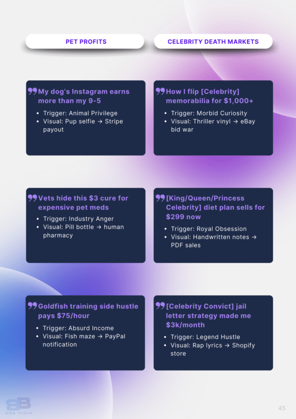 proven tiktok hooks to monetize