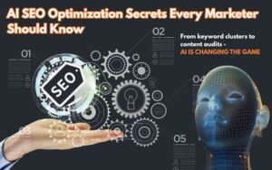 AI SEO Optimization