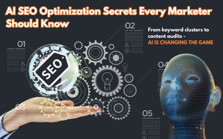 AI SEO Optimization