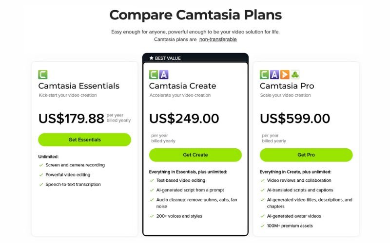 camtasia price plan