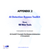 AI detection bypass toolkit