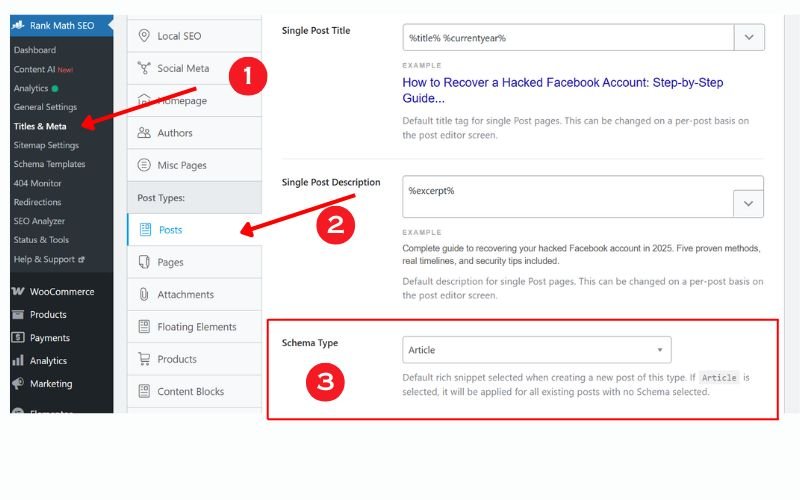 schema markup increases google visibility