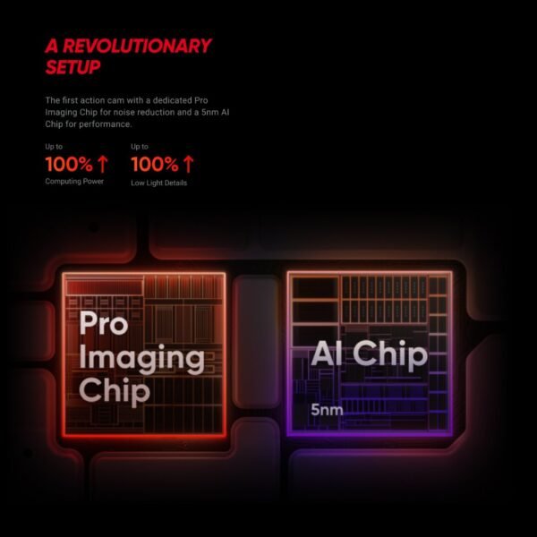 Insta360 Ace Pro 2 Dual AI chip