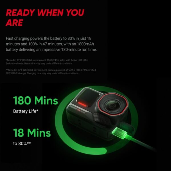 Insta360 Ace Pro 2 life battery and fast charging