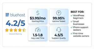 Bluehost Review 2026