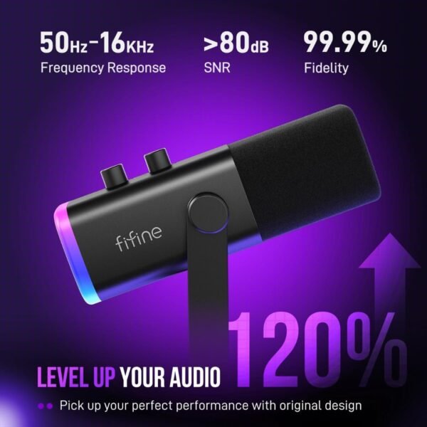 FIFINE AM8 mic review