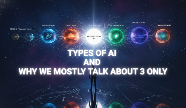 A cinematic, hyper-detailed digital illustration of a glowing neural network branching into seven distinct luminous orbs, each representing a different form of artificial intelligence, floating in a deep cosmic void blending midnight blue and electric violet.